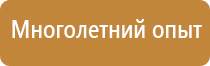 журнал повторного инструктажа по пожарной безопасности